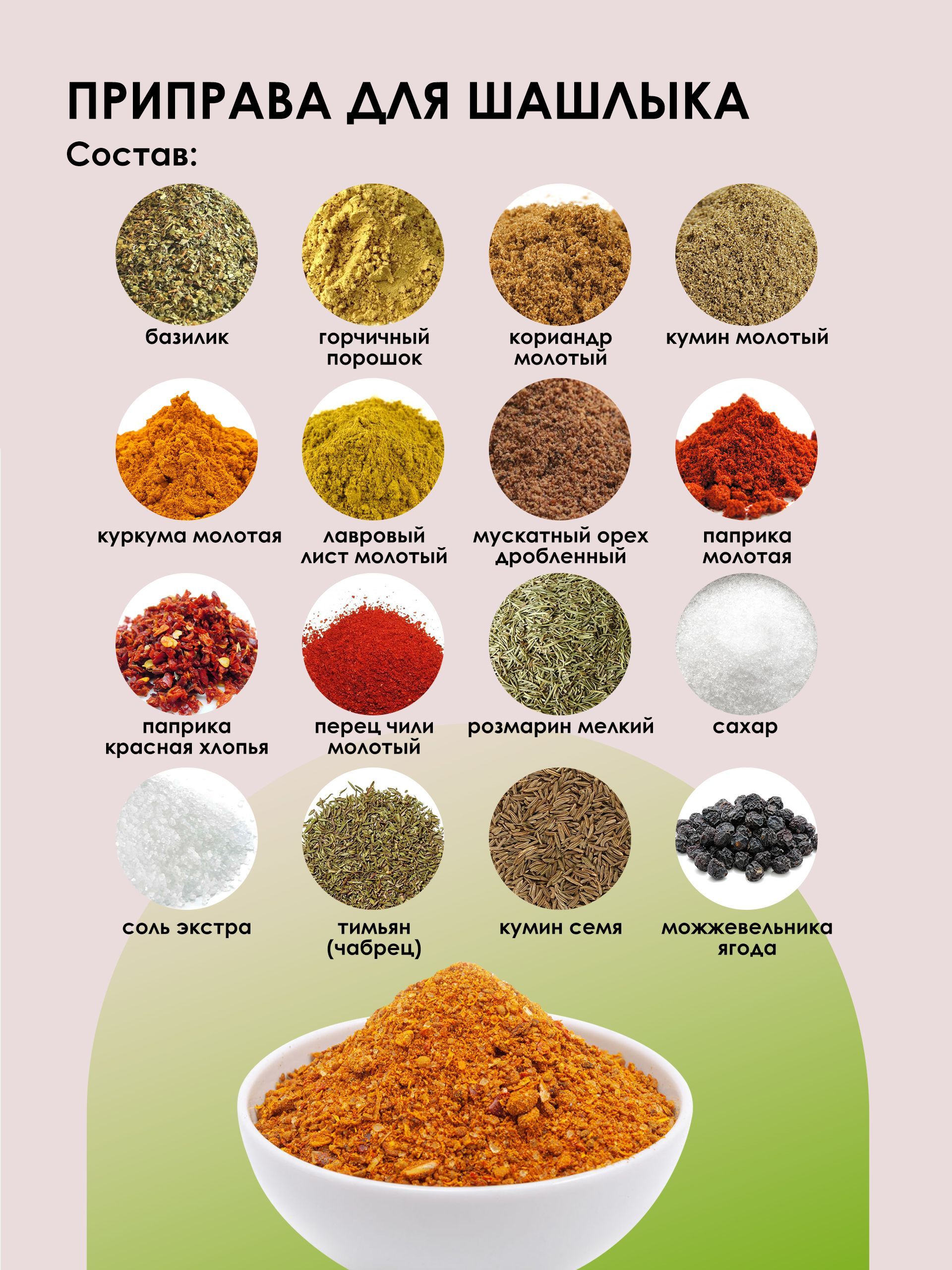 НАТУРАЛЬНЫЙ СОСТАВ: