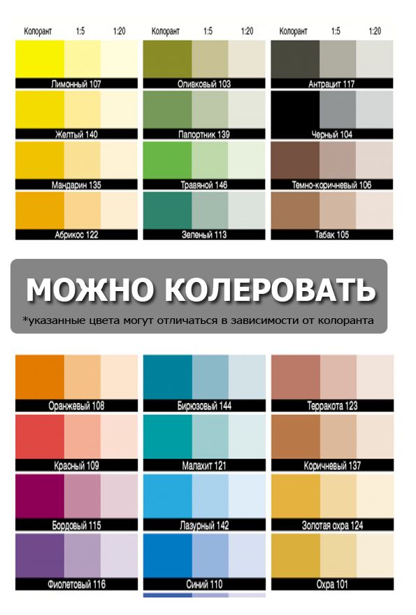 Текст при отключенной в браузере загрузке изображений