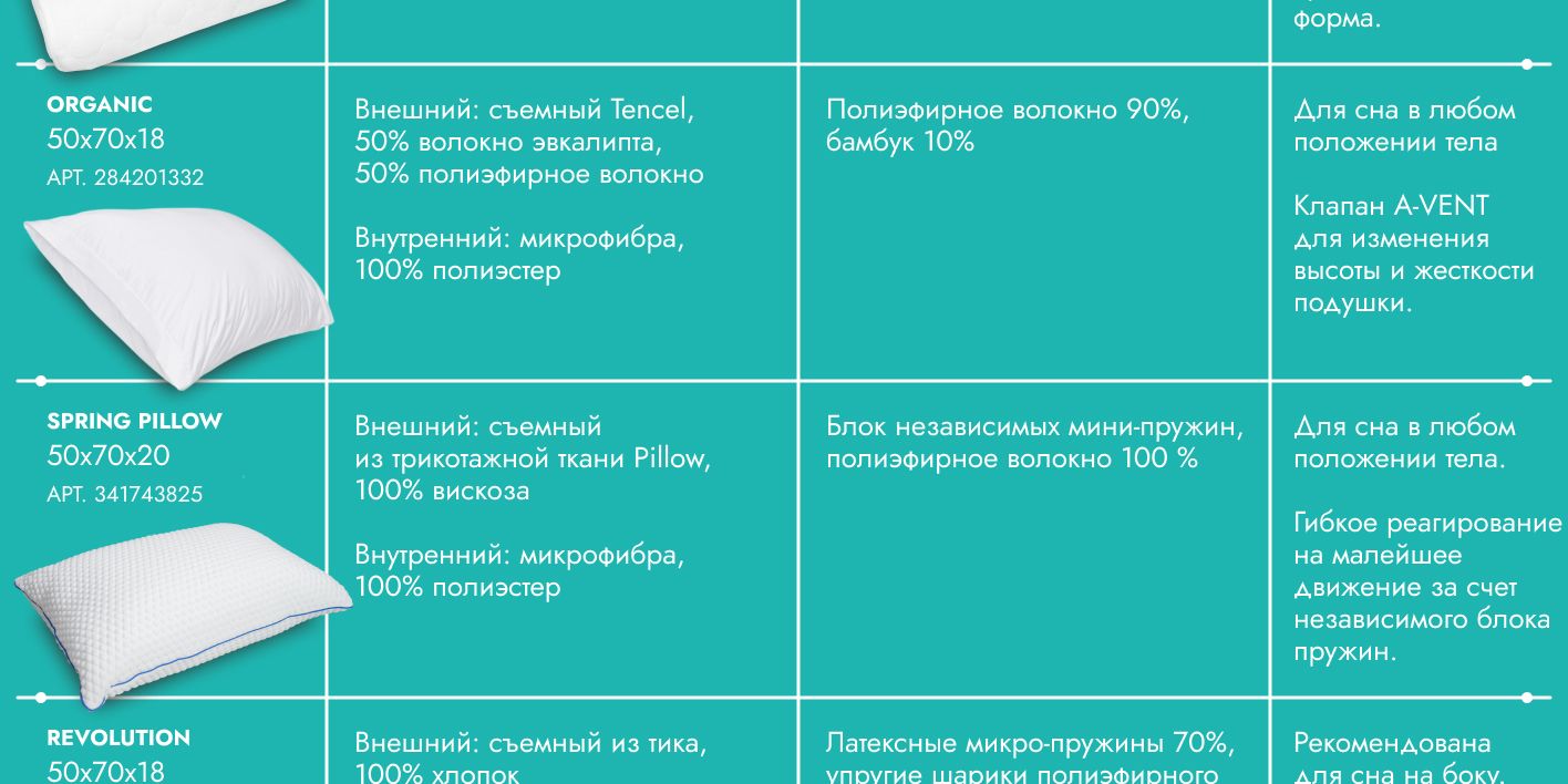 Текстовое описание изображения