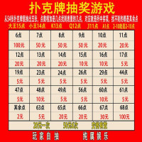 团建游戏奖品牌抽奖地摊纸牌夜市摆摊火爆项目摆地摊道具现货批发