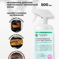 Средство для удаления жира и нагара на кухне