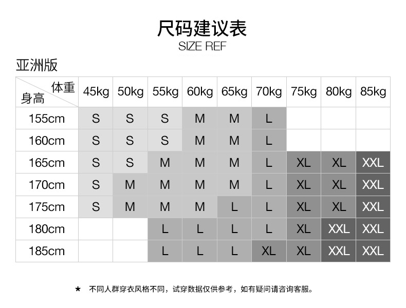 UE尺码_亚洲版.png