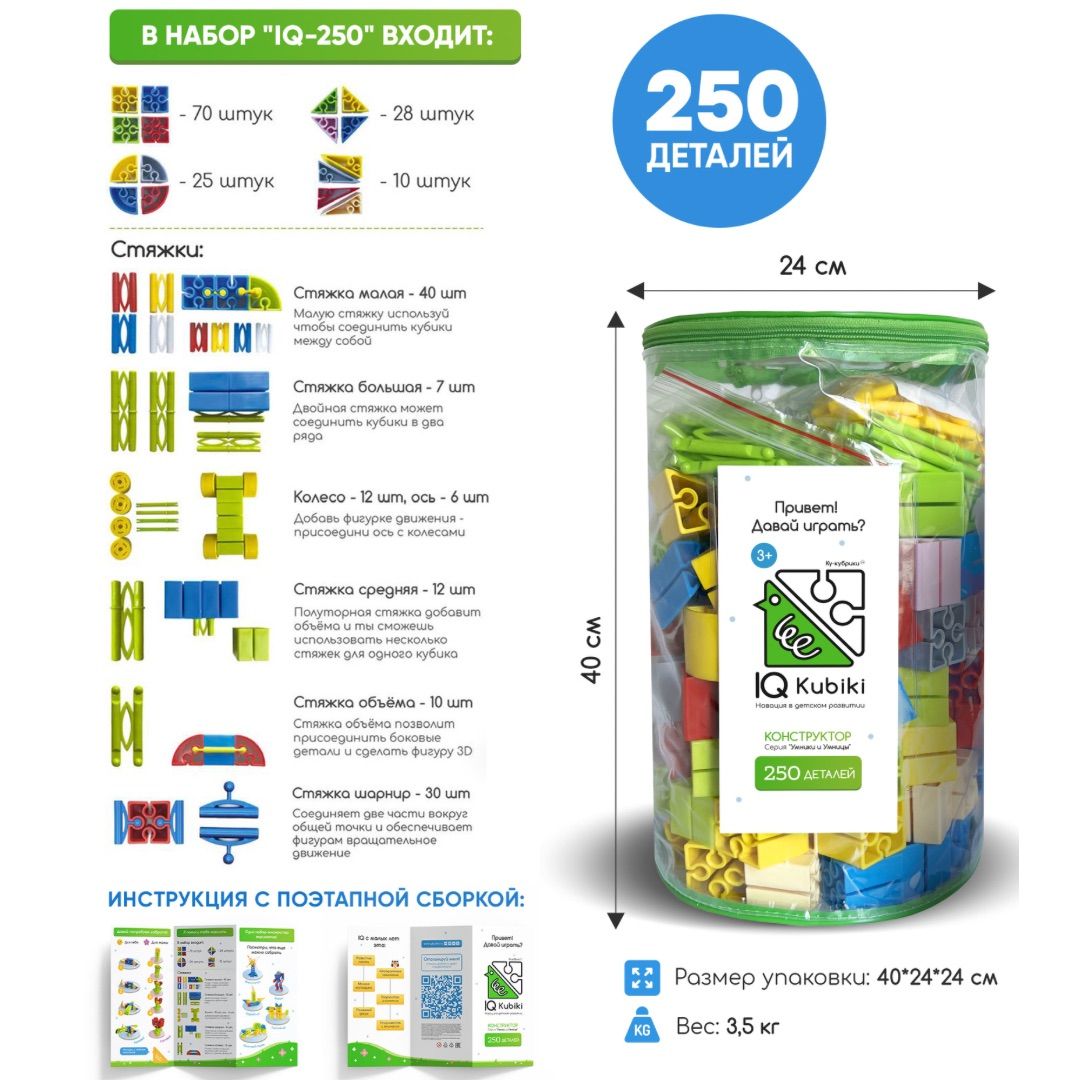 Текст при отключенной в браузере загрузке изображений