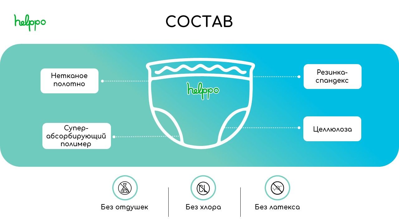 Текстовое описание изображения