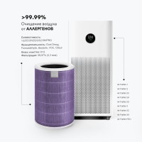 Фильтр антибактериальный для очистителя воздуха Xiaomi Mi Air Purifier 2, 2S, 3, 3C, 3H с меткой RFID (MCR-FLA)