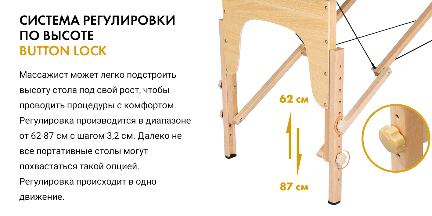 Текстовое описание изображения