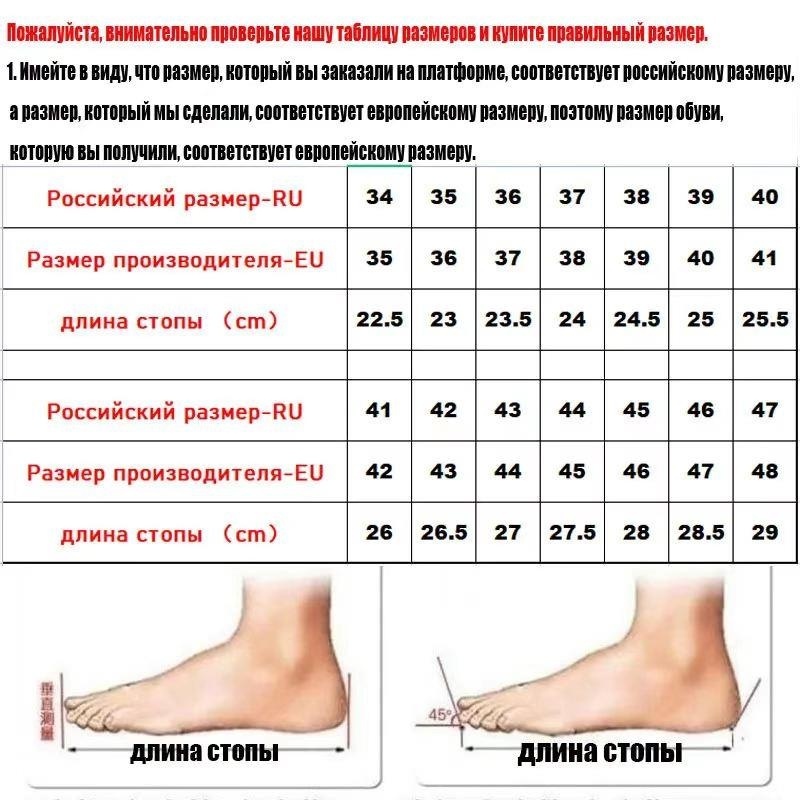 Текстовое описание изображения