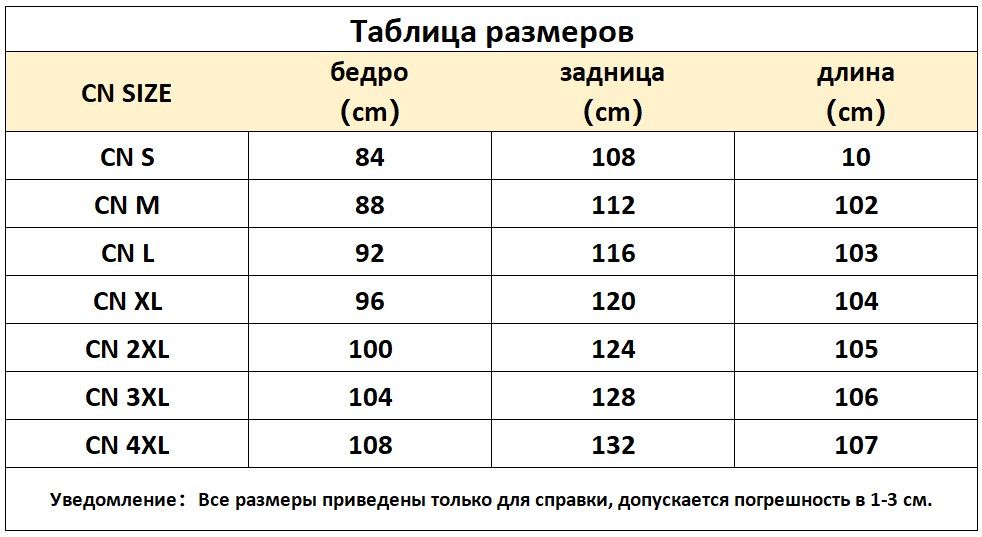 Текстовое описание изображения