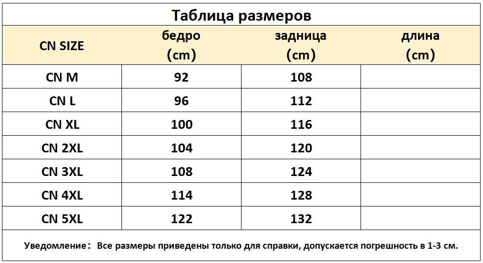 Текстовое описание изображения