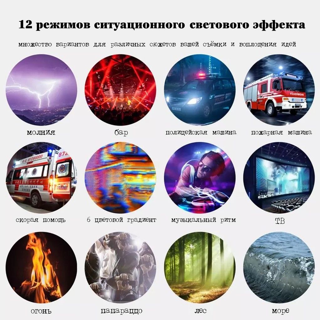 Текст при отключенной в браузере загрузке изображений