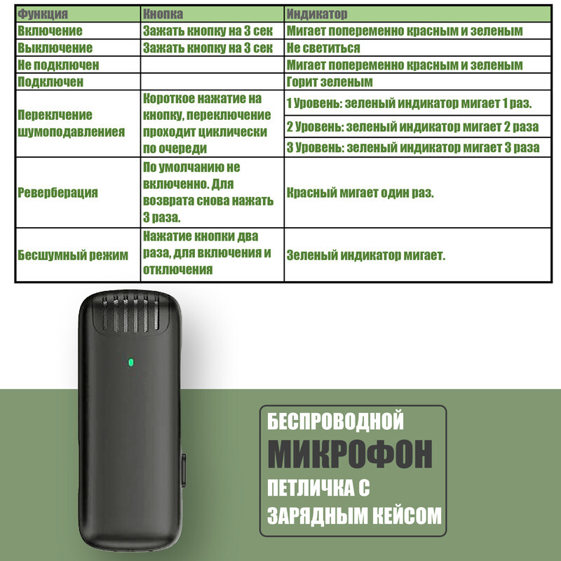 Беспроводной петличный микрофон на Iphone для блоггера / K9 Lightning / для Айфона / Всенаправленный/ Черный