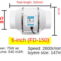 Вентилятор вытяжной электрический, 3/4/5/6 дюймов
