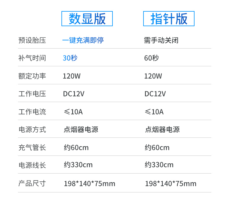 戴升车载充气泵详情3_19.jpg