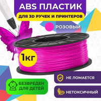 Пластик в катушке, Funtastique (PETG,1.75 мм,1 кг) Розовый