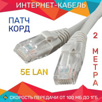 Патч-корд / Сетевой кабель / Интернет кабель Hyperline UTP 5E LAN 2 метра