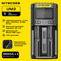 Зарядное устройство для аккумуляторных батареек NITECORE Nitecore UM2