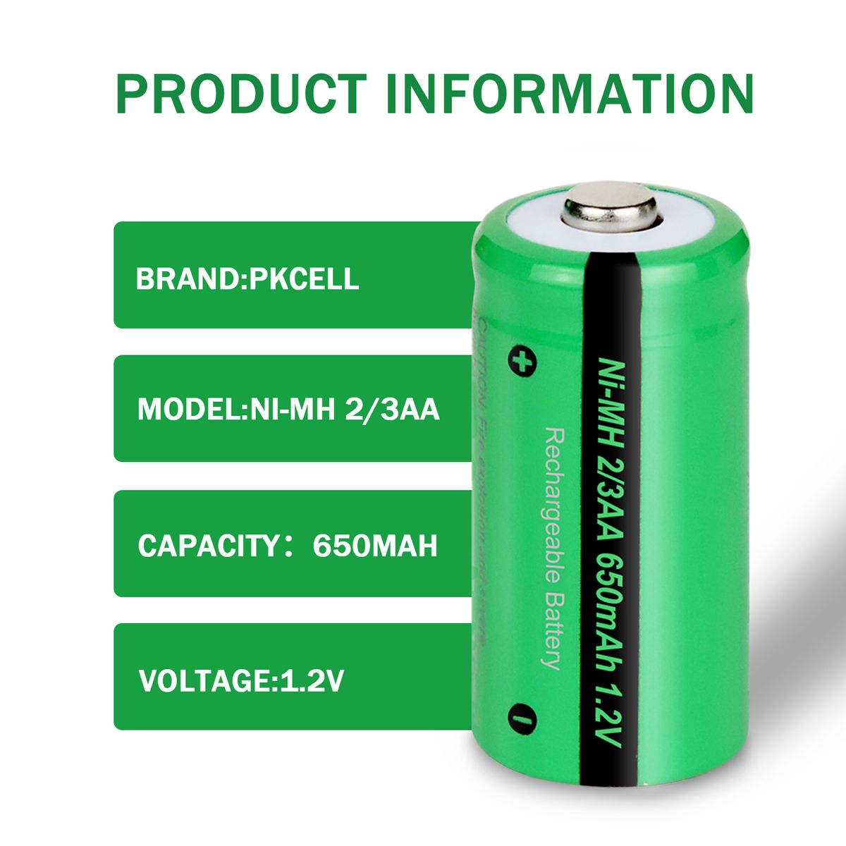 Текст при отключенной в браузере загрузке изображений