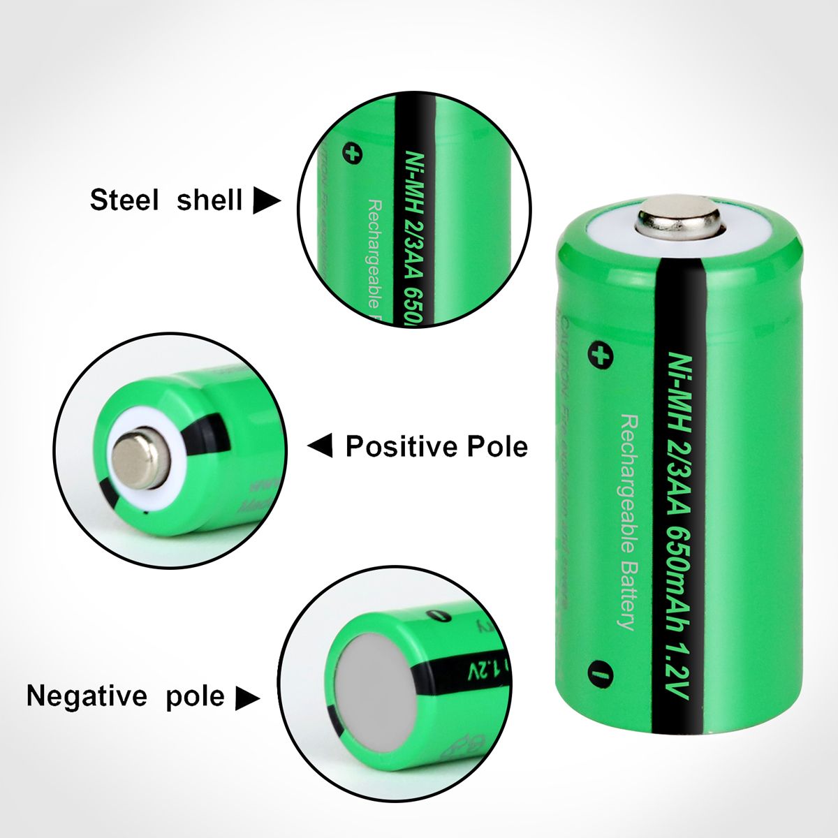 Текст при отключенной в браузере загрузке изображений