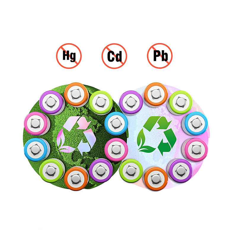 Текст при отключенной в браузере загрузке изображений