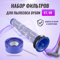 НЕРА фильтр для Dyson V7 V8/hepa 967478-01 постмоторный HEPA для пылесоса Дайсон предмоторный