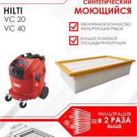 Фильтр PRO синтетический, моющийся для пылесоса HiltiVC 20, Hilti VC 20