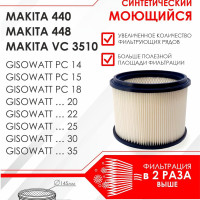Фильтр синтетический, моющийся для пылесоса Gisowatt, Makita патронный складчатый