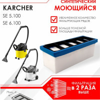 Плоский складчатый фильтр PRO. Синтетический, моющийся для пылесоса Karcher SE 5.100, Karcher SE 6.100