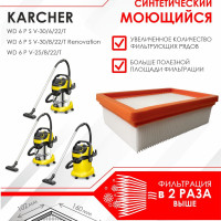 Плоский складчатый фильтр PRO синтетический, моющийся для пылесоса Karcher WD 6 P S V-30/6/22/T, Karcher WD 6 P S V-30/8/22/T , Karcher WD 6 P V-25/8/22/T (KFI 4410)