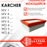 Плоский складчатый фильтр синтетический, моющийся для пылесоса Karcher серий MV 4 MV 6 и WD 4 WD 6 (KFI 4410)
