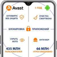 Avast Mobile Security Pro