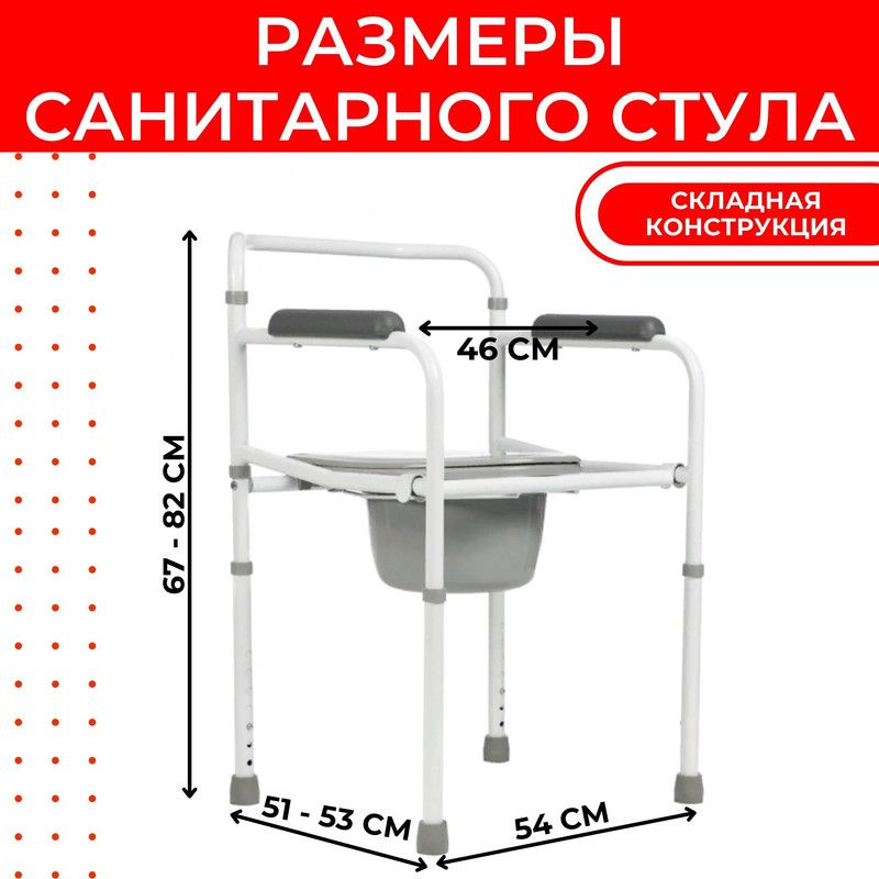 Текст при отключенной в браузере загрузке изображений