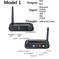 Музыкальный ресивер Tebe, Bluetooth 5,1, Hi-Fi, аудиоадаптер 3,5 мм, Aux, RCA, стандартный дисковый плеер с ИК-управлением