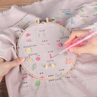 匡威T恤刺繡diy繡線套裝手工製作自繡材料包衣服繡花線十字繡針線