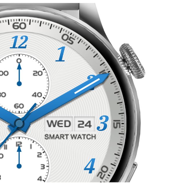 Текст при отключенной в браузере загрузке изображений