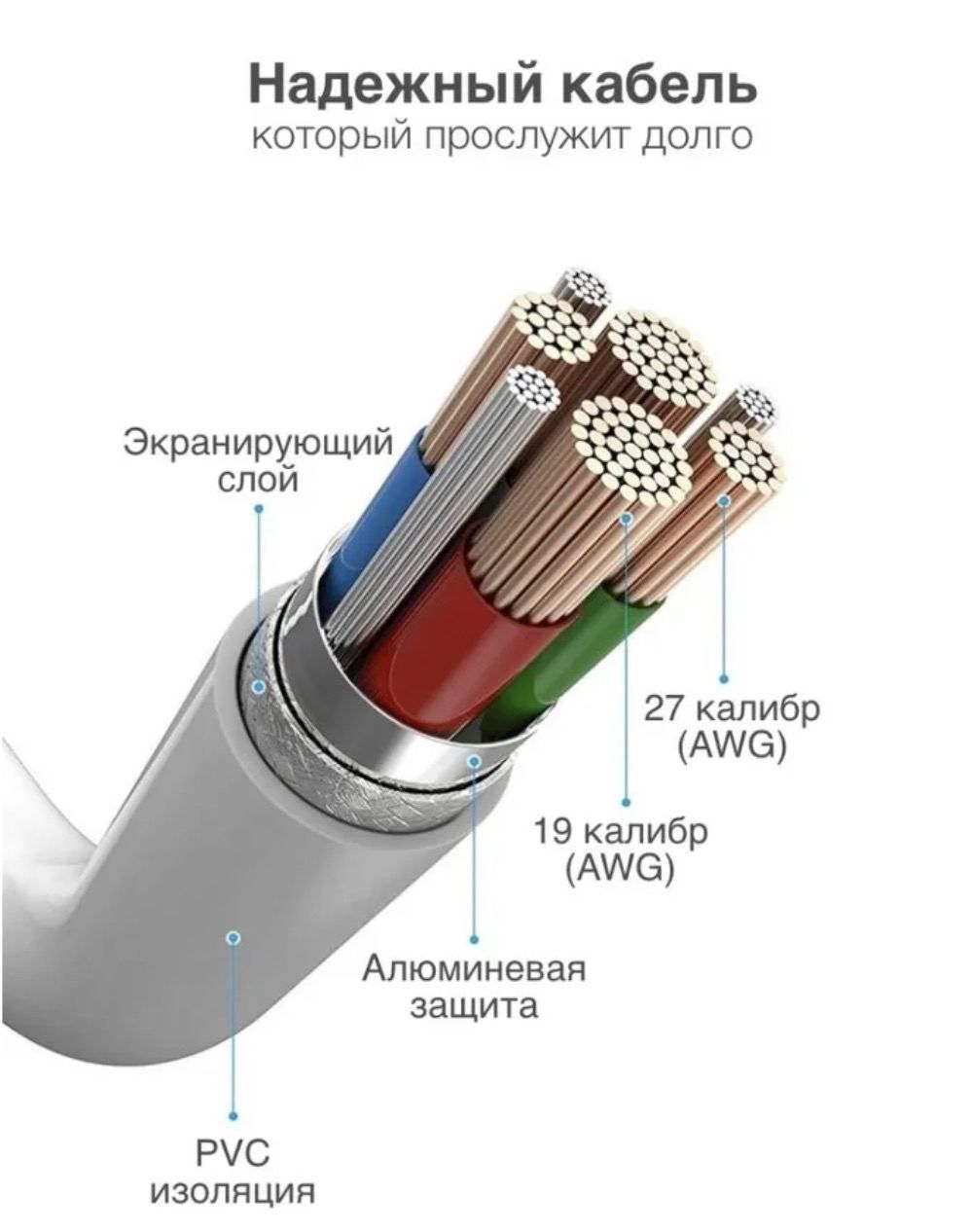 Текст при отключенной в браузере загрузке изображений