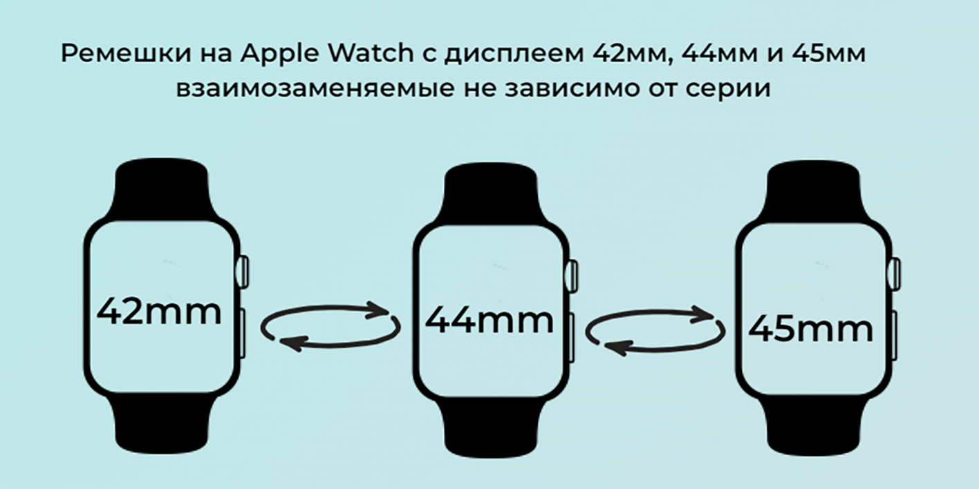 Текстовое описание изображения