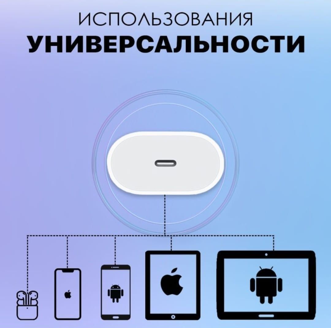 Блок питания Apple 20w USB-C Power adapter