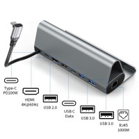 Паровая док-станция 7 в 1, USB 3,0 HDMI 4K @ 60 Гц Gigabit Ethernet 1000 Мбит/с