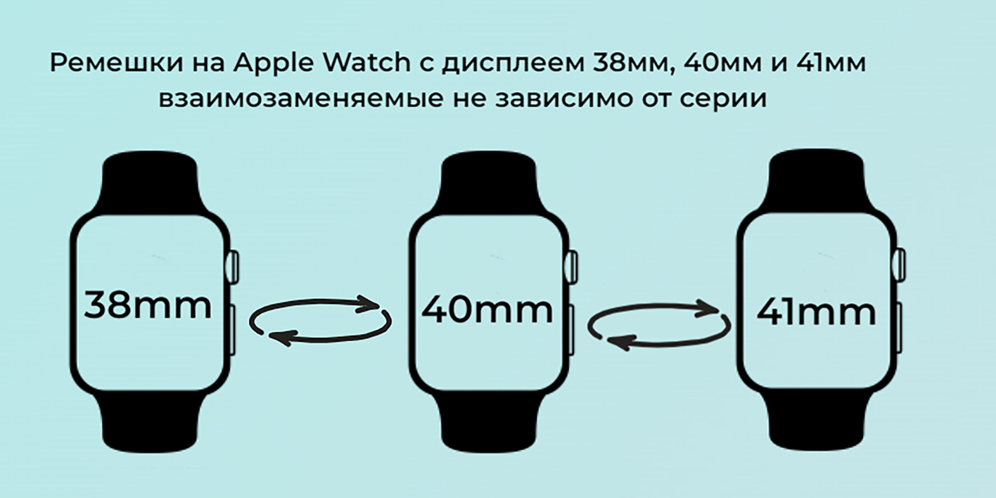 Текстовое описание изображения