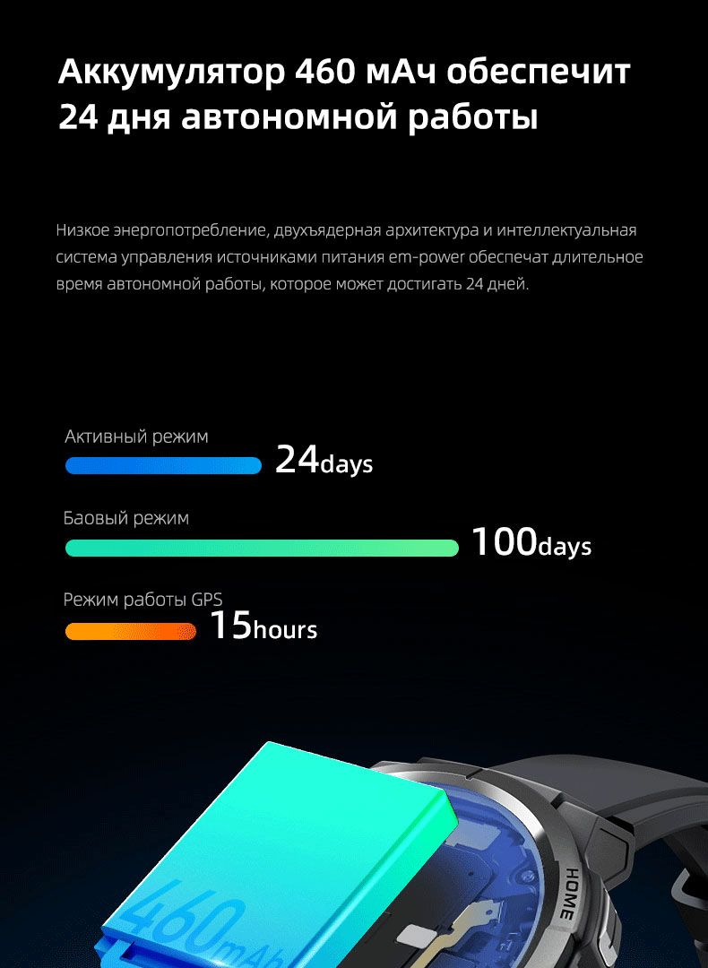 Текстовое описание изображения