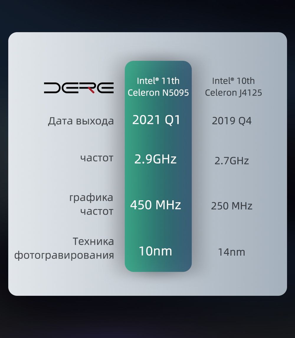 Текстовое описание изображения