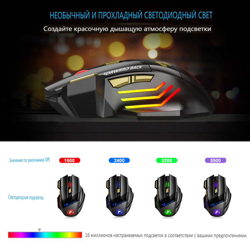 Текстовое описание изображения