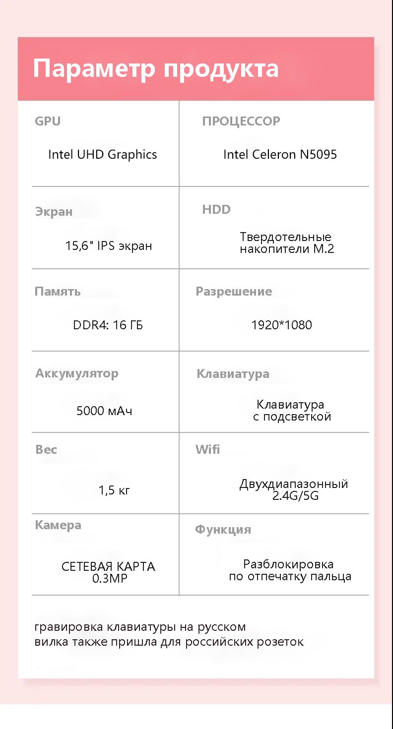 Текстовое описание изображения