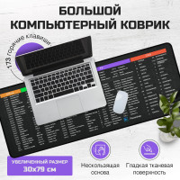 Игровой коврик для мыши / Большой, компьютерный, антискользящий / Ковер для мышки / Аксессуар для компьютера