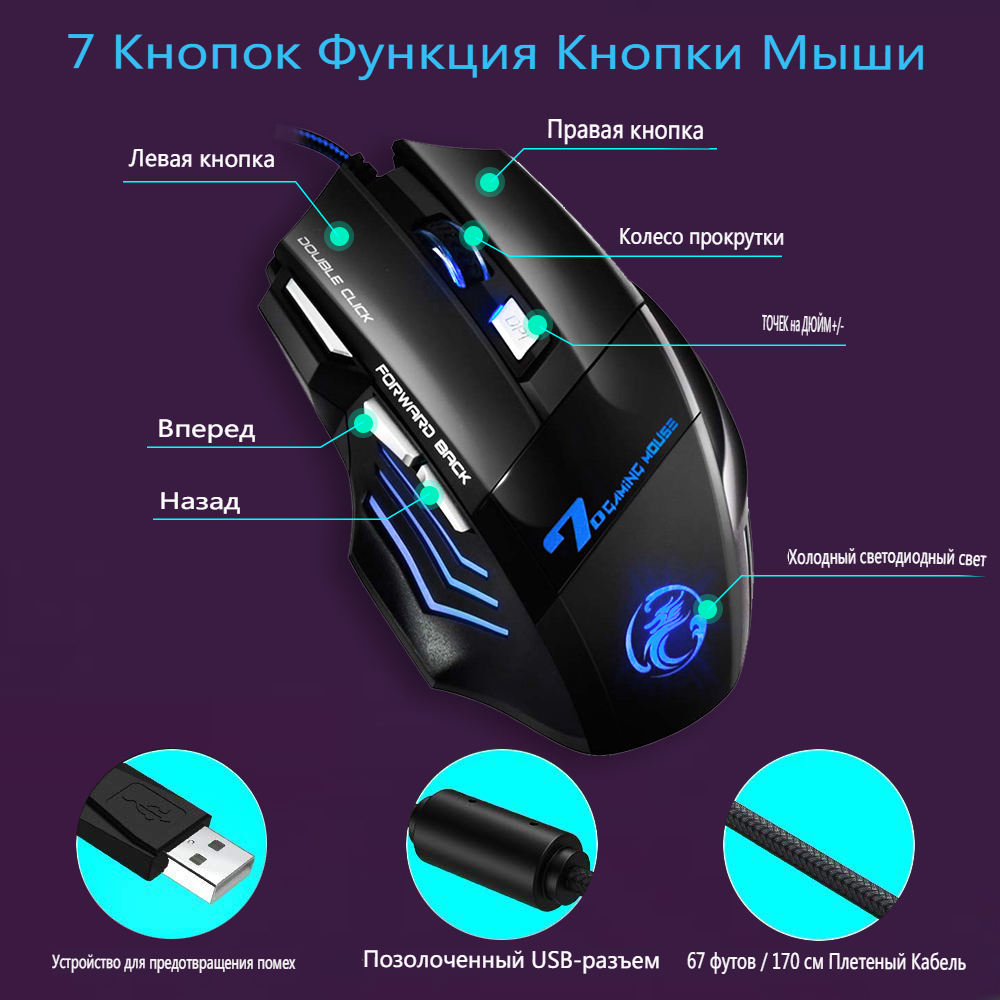 Текстовое описание изображения