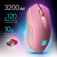 Игровая мышь беспроводная Pandora