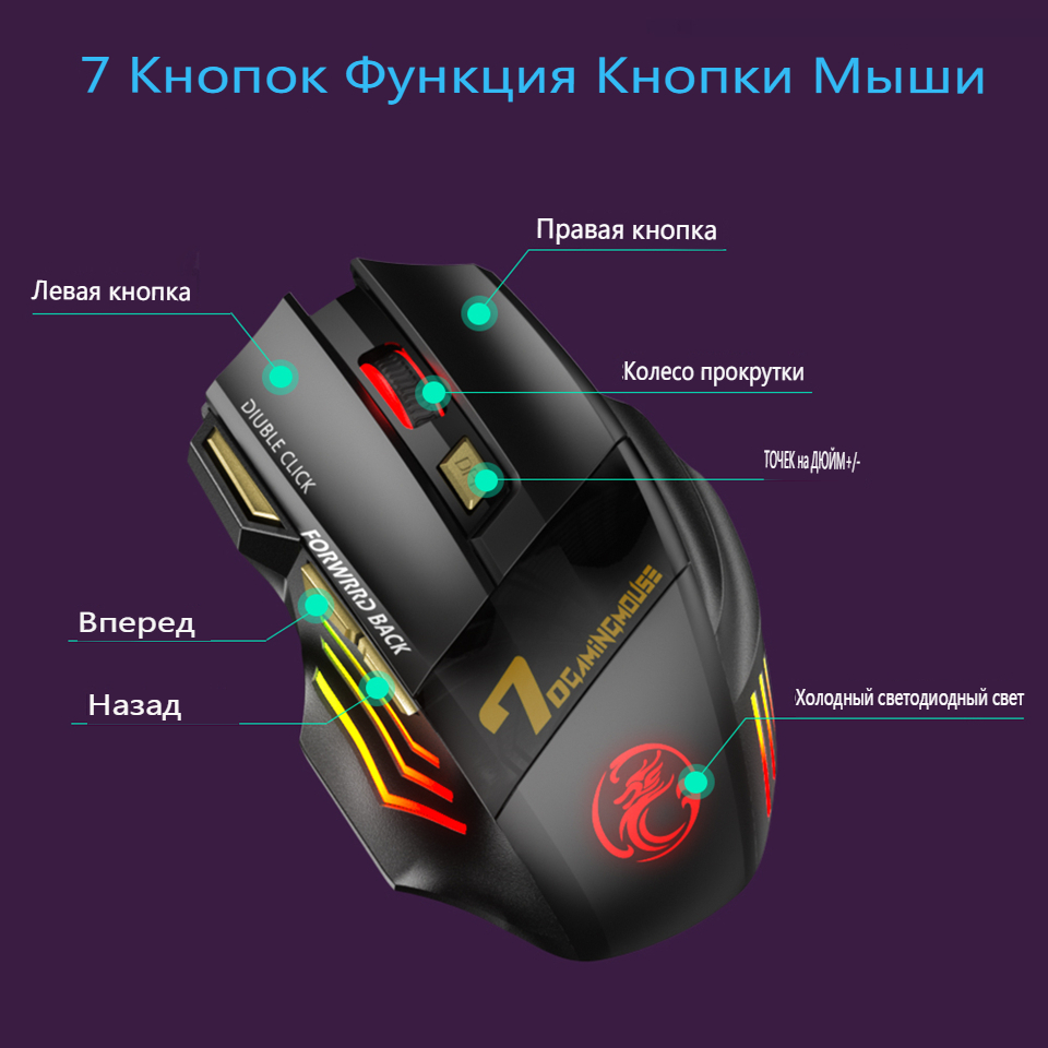 Текстовое описание изображения