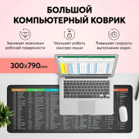 Игровой коврик для мыши / Большой, компьютерный, антискользящий / Ковер для мышки / Аксессуар для компьютера