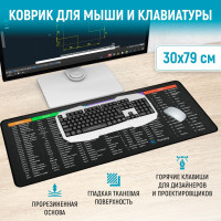 Коврик для мыши / Игровой коврик для мышки / Коврик для мыши большой / Ковер для мыши / Компьютерный коврик / FPS+