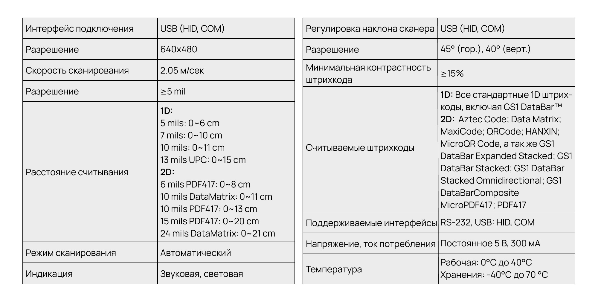 РЎС‚Р°С†РёРѕРЅР°СЂРЅС‹Р№ СЃРєР°РЅРµСЂ С€С‚СЂРёС…-РєРѕРґР° POScenter OT 2D
